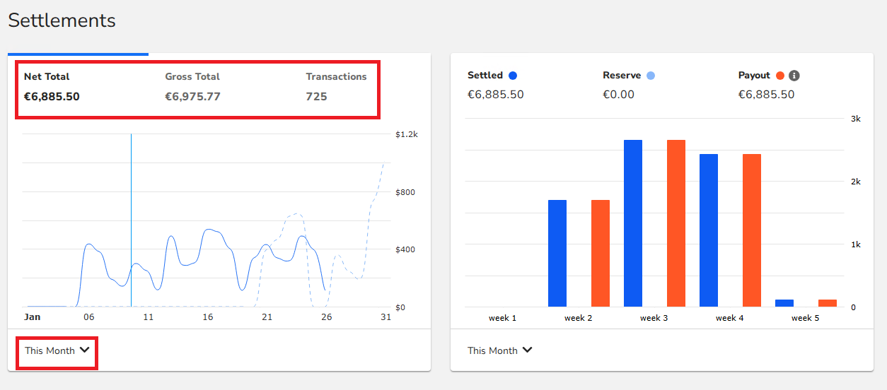 Settlement_Diagramm_links_Dashboard_LBM.png