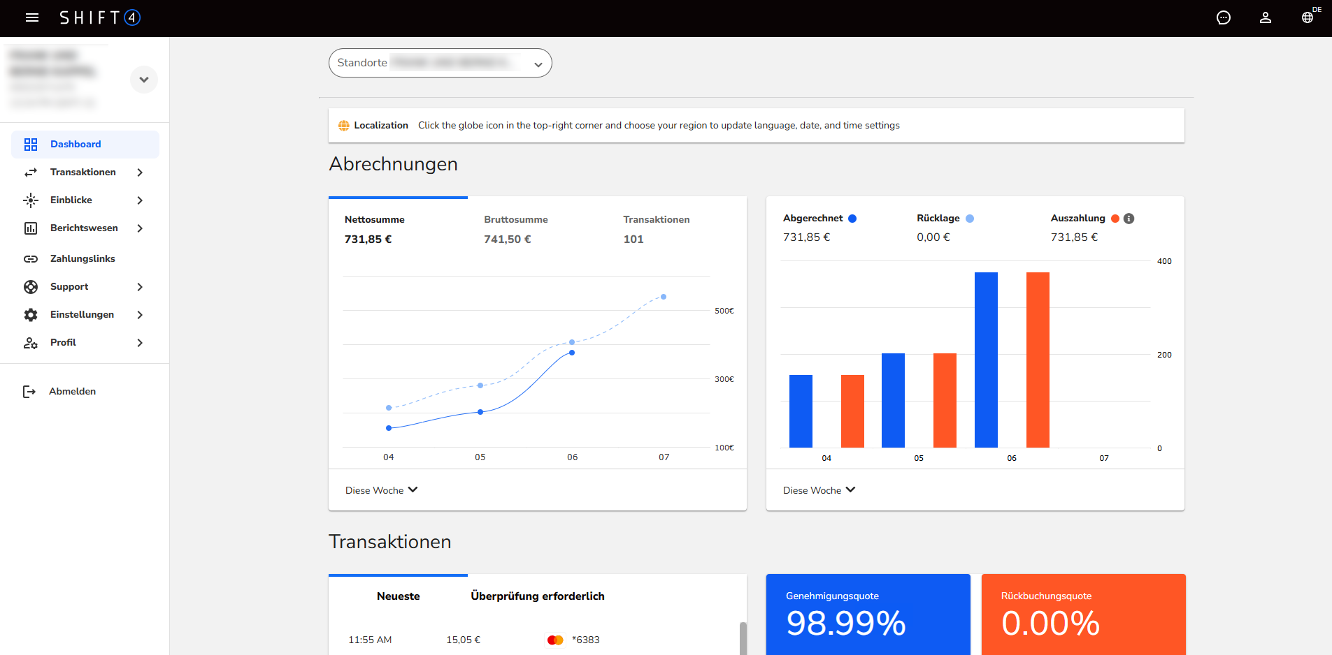 Shift4 Customer Hub (ehemals Lighthouse)-Dashboard mit Diagrammen zu Abrechnungen, Transaktionen sowie Genehmigungs- und Rückbuchungsquote.